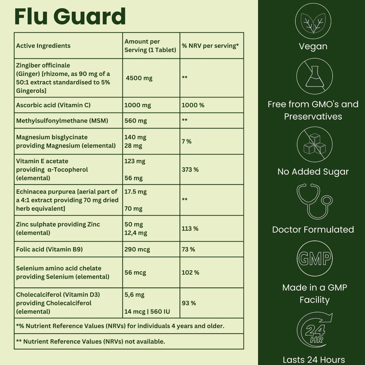 Flu Guard® Natural Immune Support